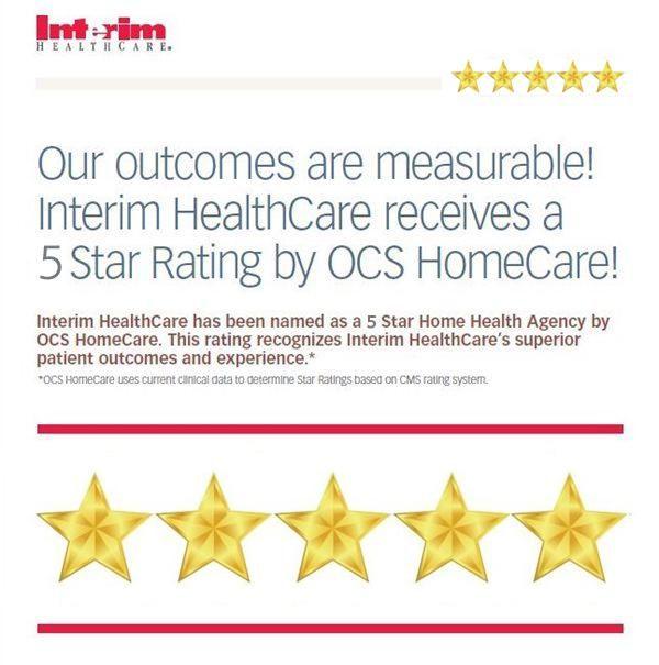 Interim HealthCare of Greenville, NCHome Care